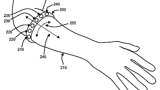 Microsoft deposita brevetto per gaming controller basato sui muscoli