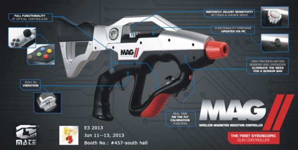 The Mag II Gun Controller