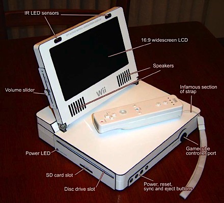 Nintendo Wii portatile