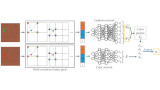 Con Neural Texture Block Compression AMD punta a ridurre lo spazio occupato dai giochi del 70%