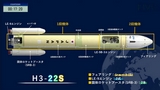 JAXA: lanciato un satellite per la comunicazione della difesa con un razzo spaziale MHI H3