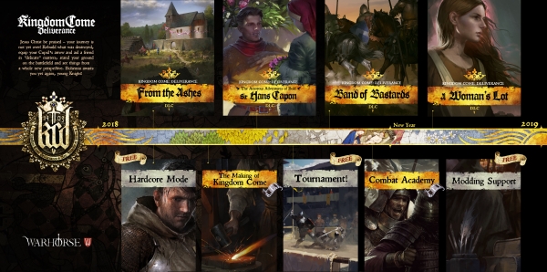 Kingdom Come Deliverance DLC Road Map