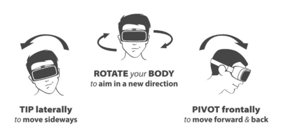 BodyNav