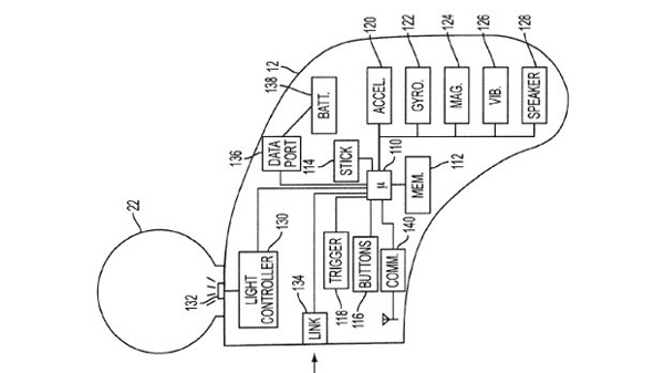Hybrid Separable Motion Controller