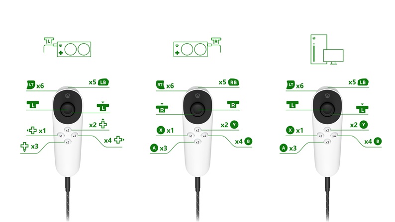 Joystick Adattivo per Xbox