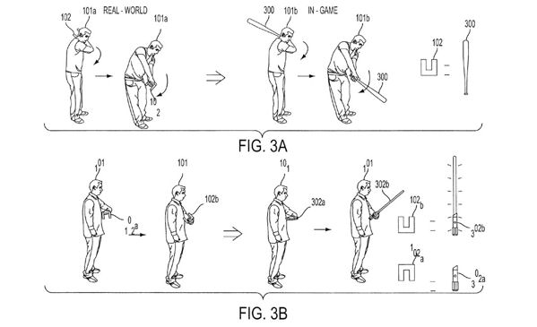 Sistema di interfacciamento con sensore di movimento da Sony