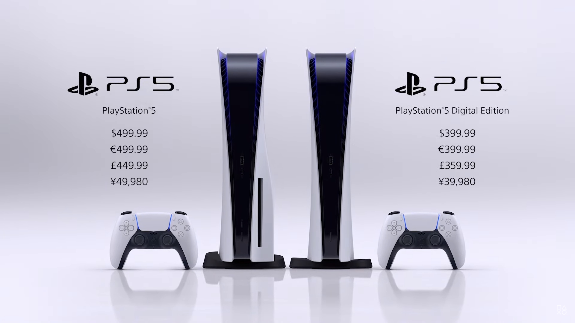 PlayStation 5 prezzi