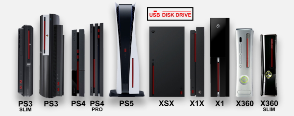 PlayStation 5 dimensioni