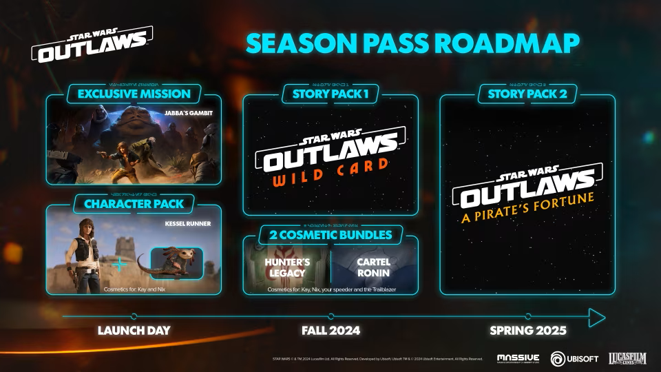 Star Wars Outlaws roadmap