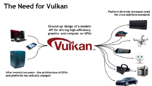Vulkan